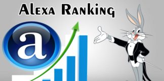 Alexa Ranking Kya Hai
