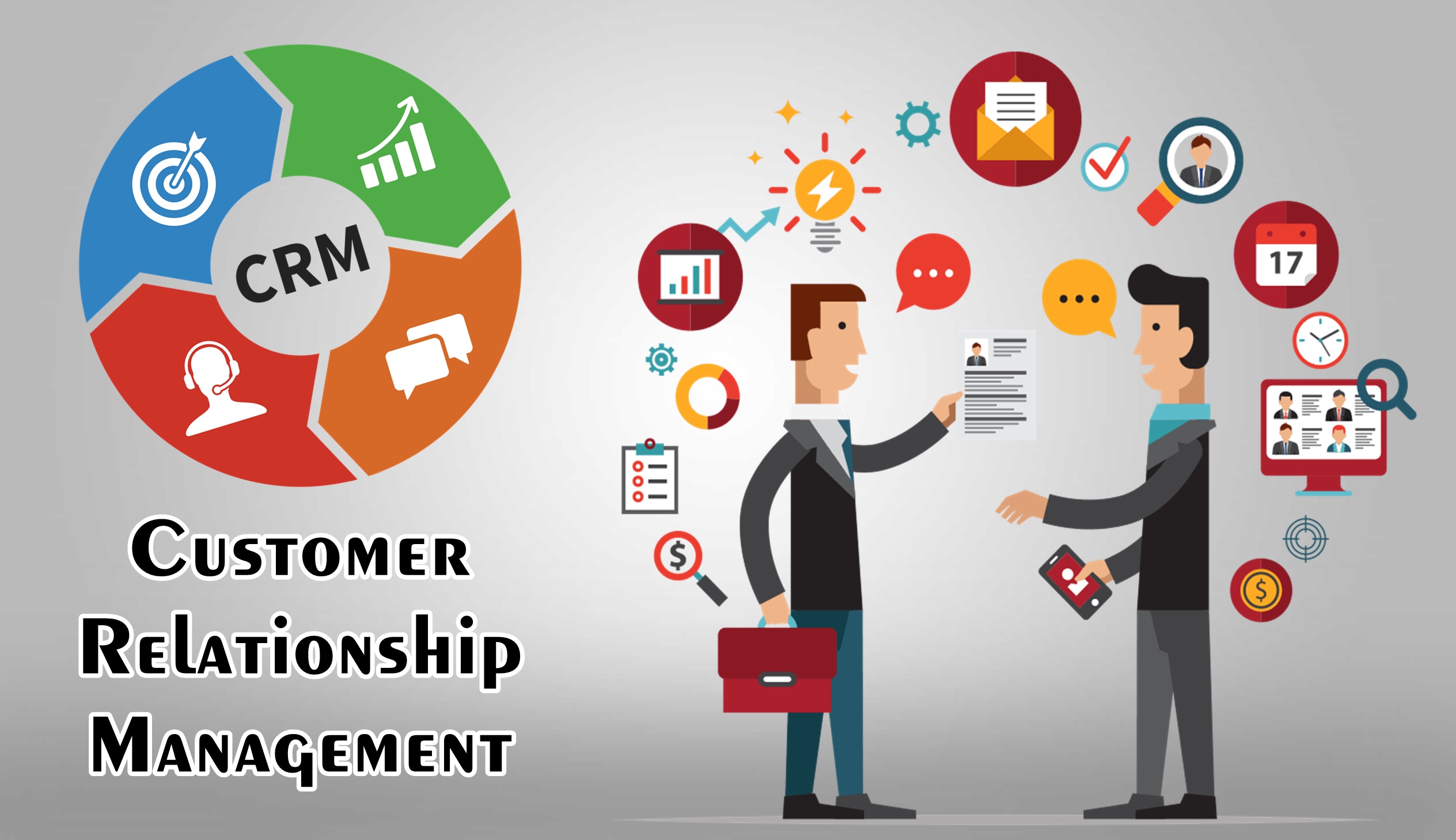 Introduction To Crm Software Customer Relationship Management