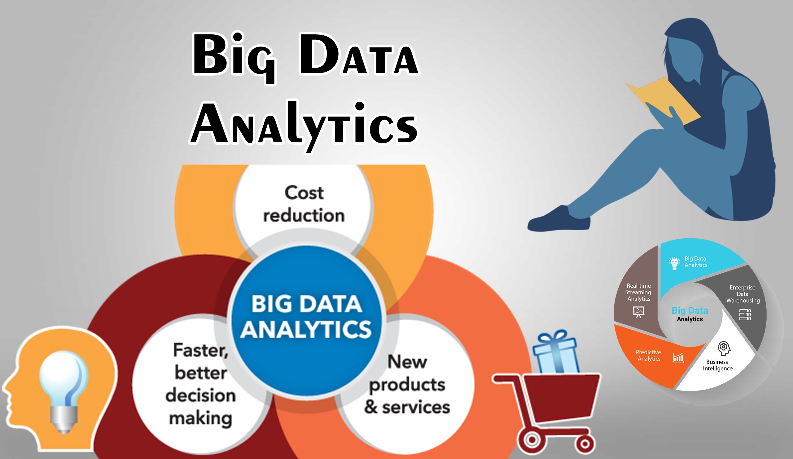 Forhandle negativ slag Indica oksygen smertefull what is big data ...