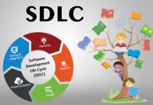 What is SDLC