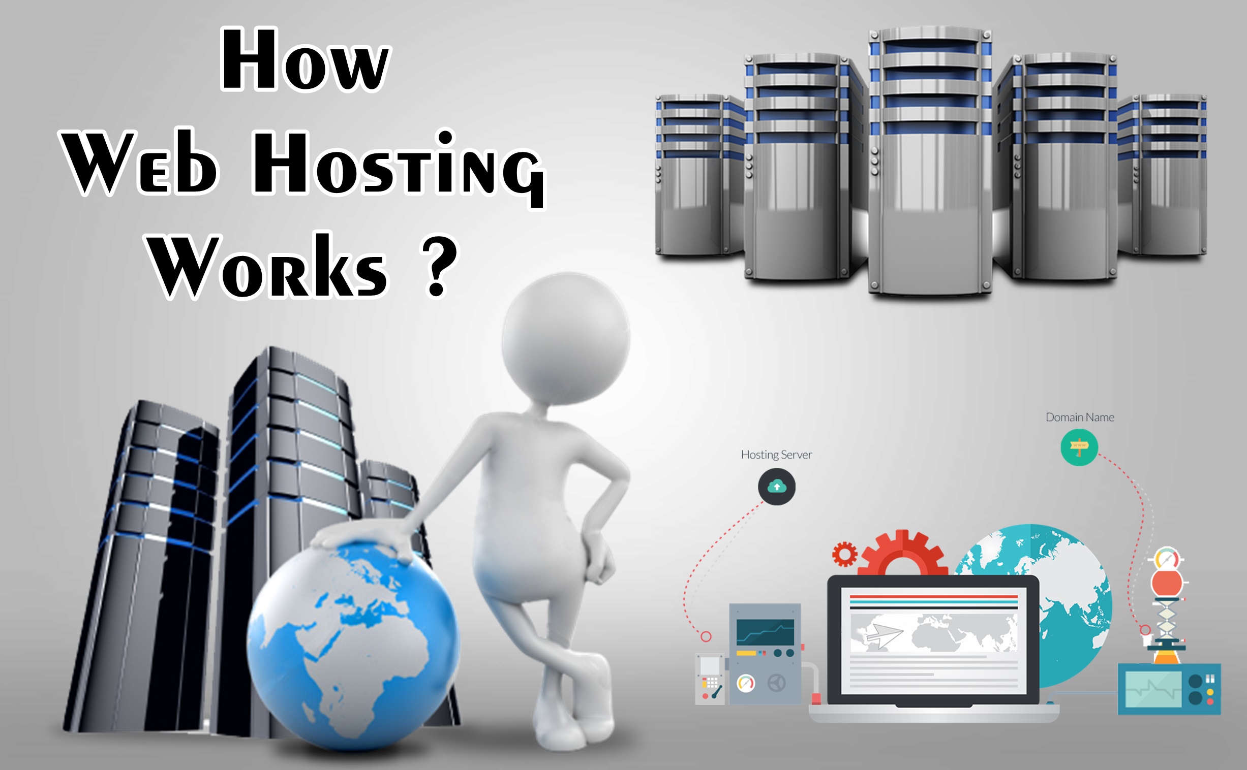 Work hosting. How the web works. How web Servers work. How VPS hosting works.