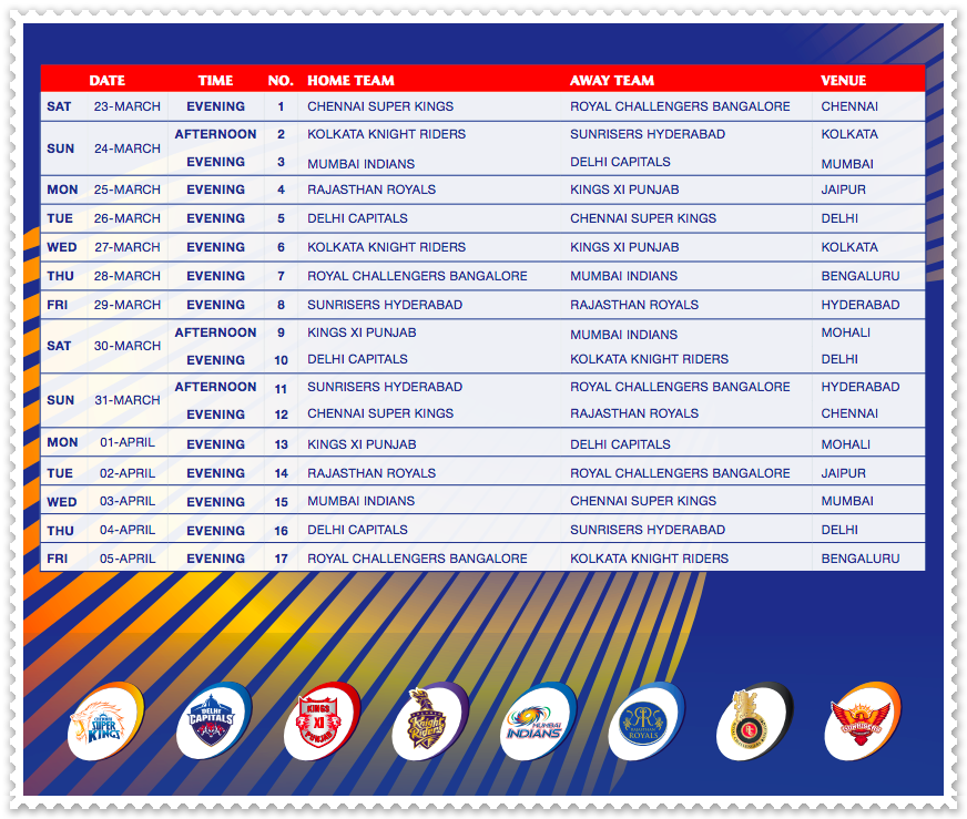 IPL 2019 Schedule Time Table