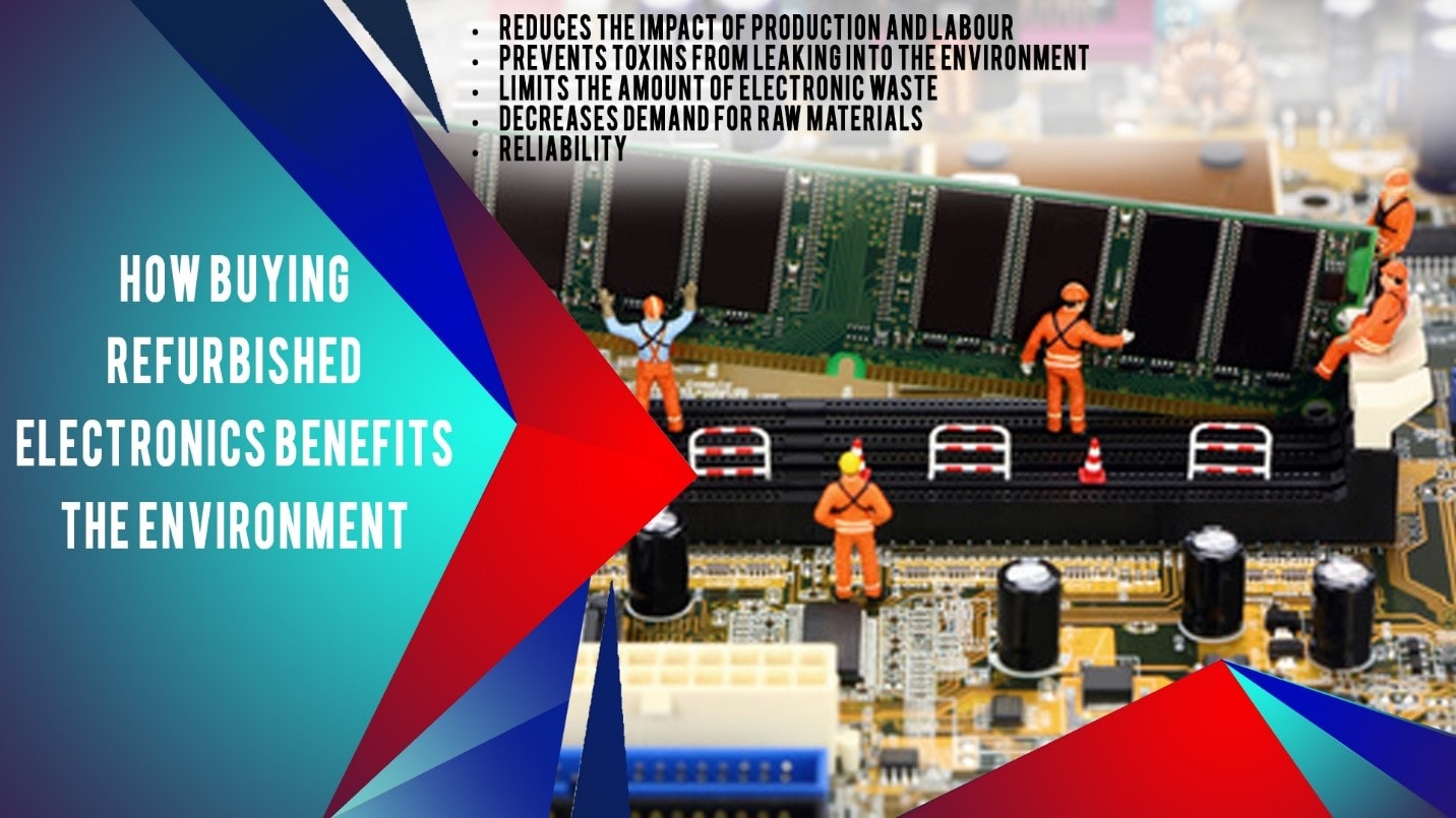 Importance Of Using Refurb IT Hardware Benefits To Environment