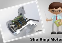 Slip Ring Motor