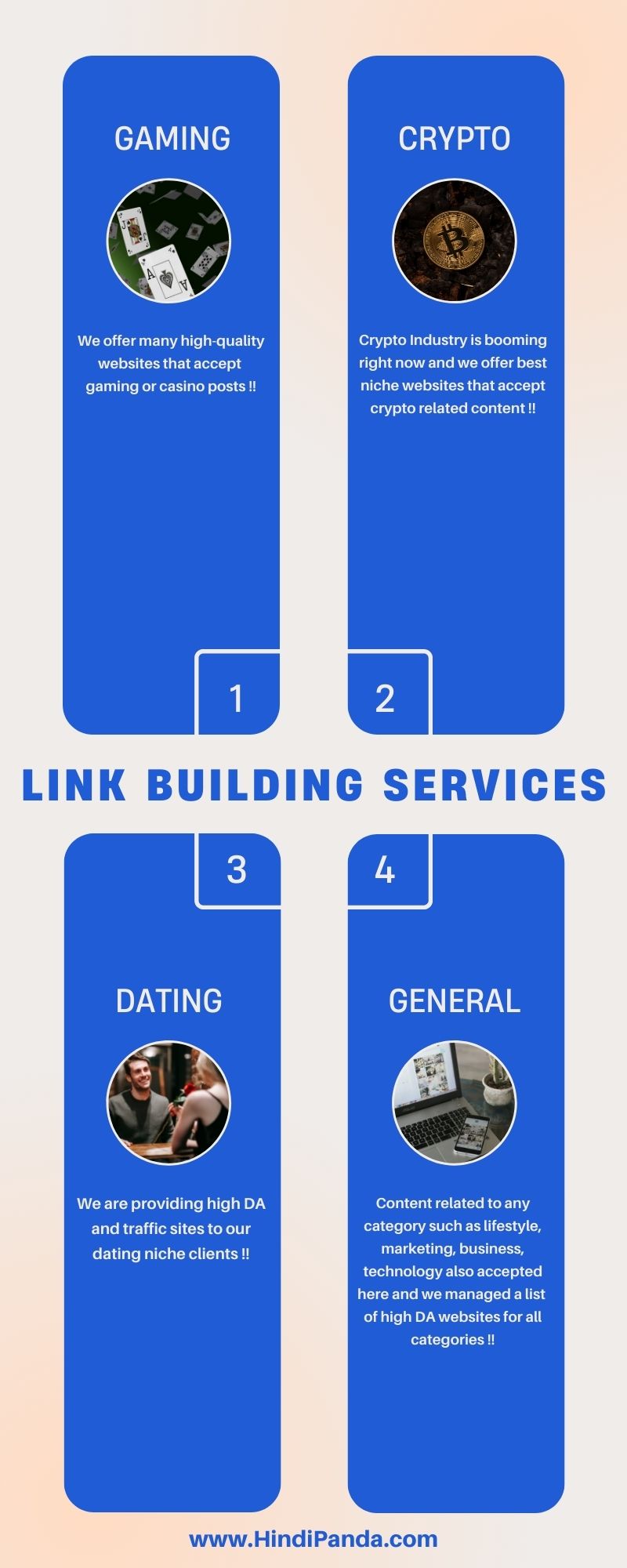 Link building services