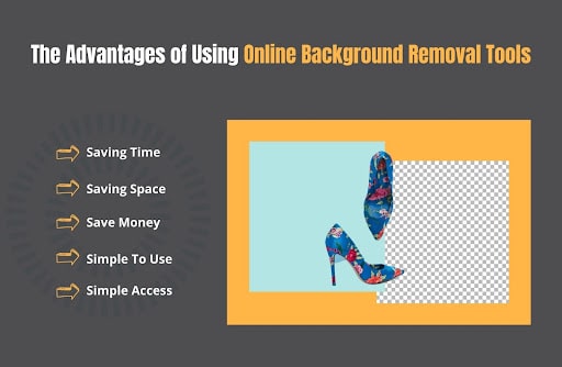 Image Background Remove Online: Pros, Cons, and Recommendations